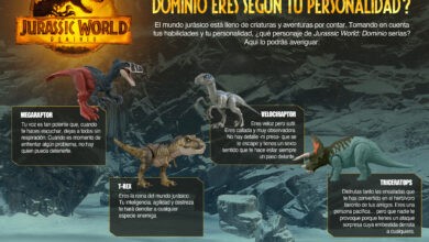 Jurassic World: Dominio