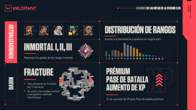 3.05 DE VALORANT