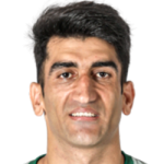 Alireza Beiranvand