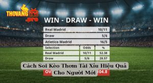 Cách Soi Kèo Thơm Tài Xỉu Hiệu Quả Cho Người Mới
