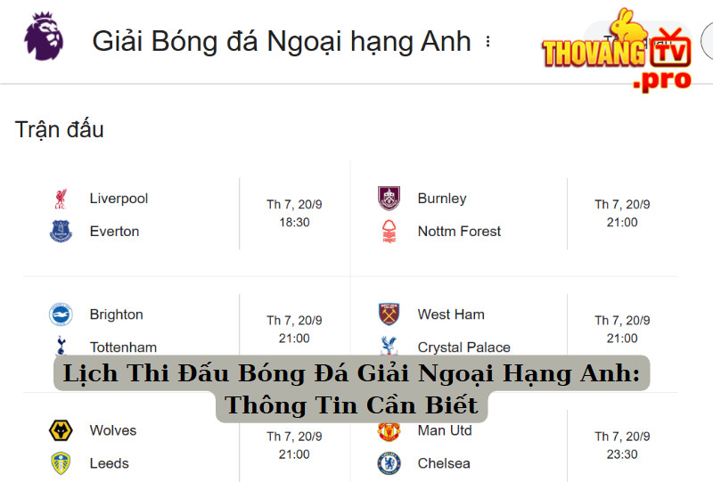 Lịch Thi Đấu Bóng Đá Giải Ngoại Hạng Anh: Thông Tin Cần Biết