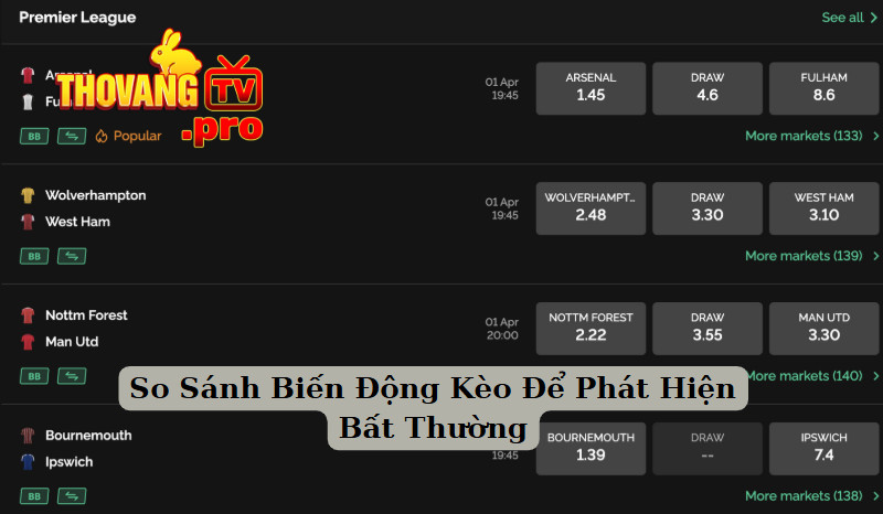 So Sánh Biến Động Kèo Để Phát Hiện Bất Thường