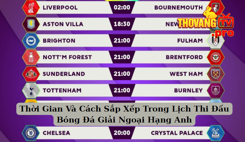 Thời Gian Và Cách Sắp Xếp Trong Lịch Thi Đấu Bóng Đá Giải Ngoại Hạng Anh