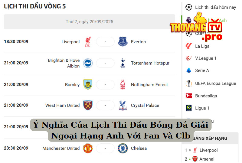 Ý Nghĩa Của Lịch Thi Đấu Bóng Đá Giải Ngoại Hạng Anh Với Fan Và Clb